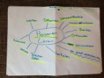 /album/les-1-mindmap-maken/img-0615-jpg/