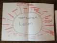 /album/les-1-mindmap-maken/img-0619-jpg/